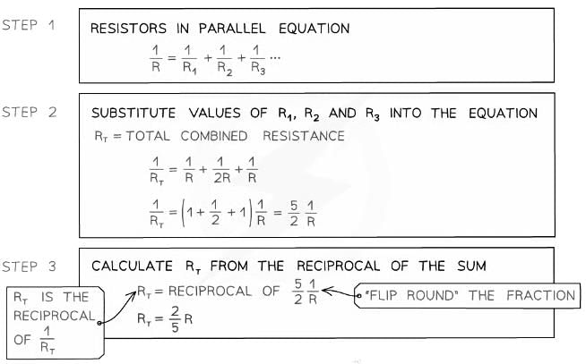 Notes: Resistors In Parallel - Physics For Grade 10 PDF Download