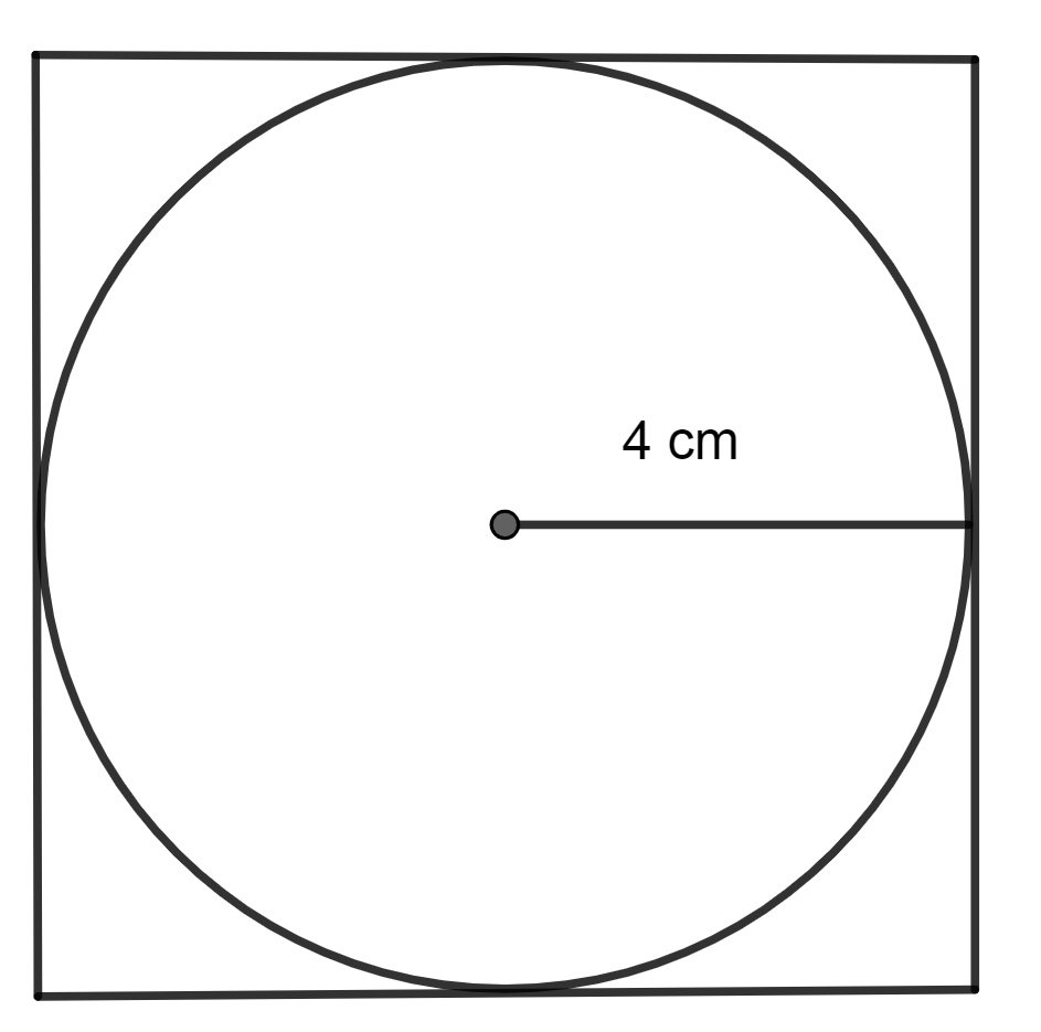 A circle is inscribed in a square as shown. If the radius of the circle is  4cm, then the perimeter of the square is\n \n \n \n \n A. 28 cm B.