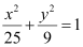 Conic Sections NCERT Solutions | Mathematics (Maths) Class 11 - Commerce