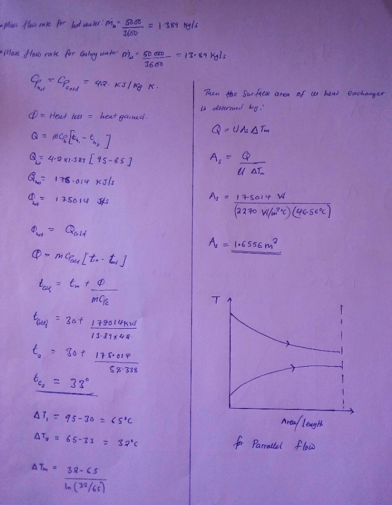 In a certain double pipe heat exchanger hot water flow at a rate of