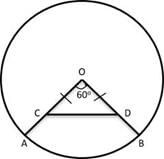 CAT Previous Year Questions: Geometry - Notes | Study Quantitative Aptitude (Quant) - CAT