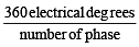 Alternating Current Circuit | Electrical Engineering SSC JE (Technical) - Electrical Engineering (EE)