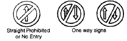 Traffic Engineering - 1 - Notes | Study Civil Engineering SSC JE (Technical) - Civil Engineering (CE)