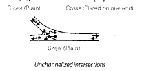 Traffic Engineering - 1 - Notes | Study Civil Engineering SSC JE (Technical) - Civil Engineering (CE)