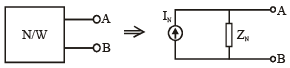 Network Theorems - Notes | Study Electrical Engineering SSC JE (Technical) - Electrical Engineering (EE)