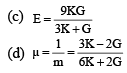 Properties of Metals, Stress-Strain & Elastic Constants - 2 | Civil Engineering SSC JE (Technical) - Civil Engineering (CE)