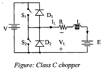 Chopper - Notes | Study Electrical Engineering SSC JE (Technical) - Electrical Engineering (EE)