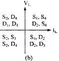 Chopper - Notes | Study Electrical Engineering SSC JE (Technical) - Electrical Engineering (EE)