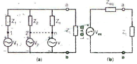 Electrical Engineering | Electrical Engineering SSC JE (Technical) - Electrical Engineering (EE)