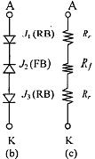 Thyristor Notes | Study Electrical Engineering SSC JE (Technical) - Electrical Engineering (EE)