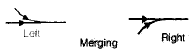 Traffic Engineering - 1 - Notes | Study Civil Engineering SSC JE (Technical) - Civil Engineering (CE)