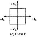 Chopper - Notes | Study Electrical Engineering SSC JE (Technical) - Electrical Engineering (EE)