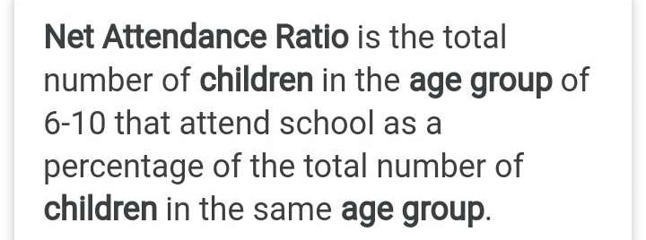 which-age-group-of-children-is-included-for-calculating-net-attendance