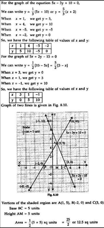 draw-the-graph-for-the-following-equation-5x-3y-10-0-and-5x-2y-15-0