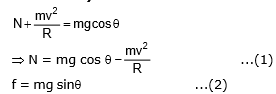 Circular Motion, Chapter Notes, Class 11, Physics (IIT-JEE & AIPMT)