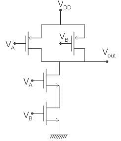 In CMOS implementation of a NAND gate:a)All the PMOS and NMOS are in ...