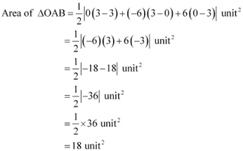 Conic Sections NCERT Solutions | Mathematics (Maths) Class 11 - Commerce