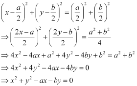 Conic Sections NCERT Solutions | Mathematics (Maths) Class 11 - Commerce