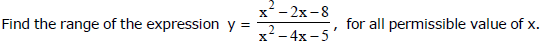 Examples: Quadratic Equations | Mathematics (Maths) Class 11 - Commerce