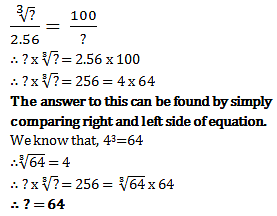 square root and cube root