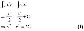NCERT Solutions Class 12 Maths Chapter 9 - Differential Equations
