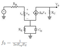 The transistor in the amplifier circuit shown in figure is biased at IC ...