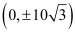 Conic Sections NCERT Solutions | Mathematics (Maths) Class 11 - Commerce