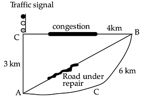 case study motion in a straight line