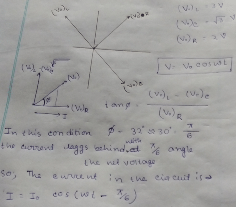 The Given Figure Represents The Phasor Diagram Of A Series Lcr Circuit Connected To An Ac Source