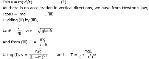 Circular Motion, Chapter Notes, Class 11, Physics (IIT-JEE & AIPMT)