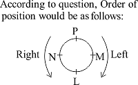 ranking and ordering test verbal reasoning competitive exam mcq 2 4 q17