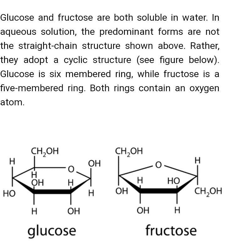Ring Forms Glucose Vector & Photo (Free Trial) | Bigstock