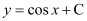 NCERT Solutions: Differential Equations- 1 - Notes | Study Mathematics (Maths) Class 12 - JEE