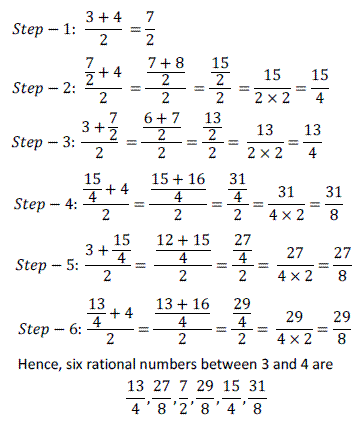 Number System Important Notes - Class 9 PDF Download