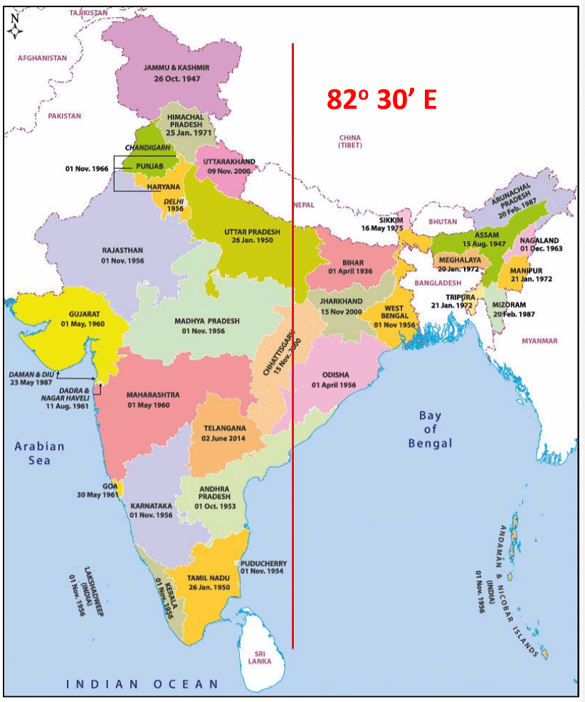 Map Of India Extent And Standard Meridian - vrogue.co