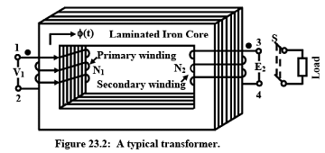 Ideal Transformer - Practice Notes - GATE