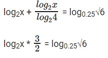 Important Formulas: Logarithms Notes | Study Quantitative Aptitude (Quant) - CAT