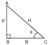 Trigonometry - Examples (with Solutions), Geometry, Quantitative Aptitude Notes | Study Quantitative Aptitude (Quant) - CAT