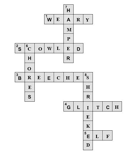 NCERT Solutions for Class 6 English Honeysuckle Chapter 1 - Who Did Patrick`s Homework