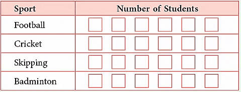 Data Handling Class 1 Worksheet Maths Chapter 9