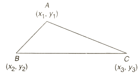 Important Formulas for CAT Coordinate Geometry
