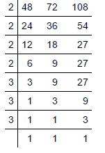 NCERT Solutions for Class 8 Maths - Playing with Numbers (Exercise 3.6 and 3.7)