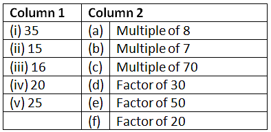 NCERT Solutions for Class 8 Maths - Playing with Numbers
