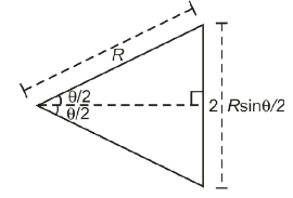 Introduction: Motion in a Straight Line | Physics Class 11 - NEET