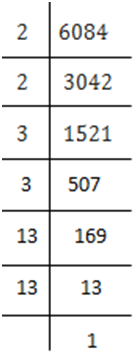 NCERT Solutions for Class 8 Maths Chapter 5 - Squares and Square Roots (Exercise 5.3)