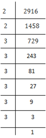 NCERT Solutions for Class 8 Maths Chapter 5 - Squares and Square Roots (Exercise 5.3)