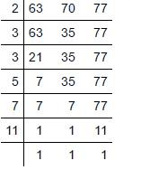 NCERT Solutions for Class 8 Maths - Playing with Numbers (Exercise 3.6 and 3.7)
