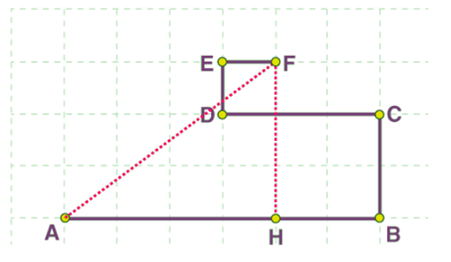Introduction: Motion in a Straight Line | Physics Class 11 - NEET