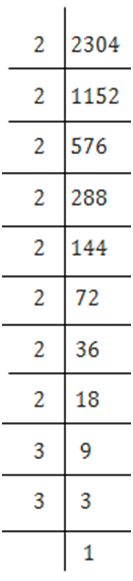NCERT Solutions for Class 8 Maths Chapter 5 - Squares and Square Roots (Exercise 5.3)