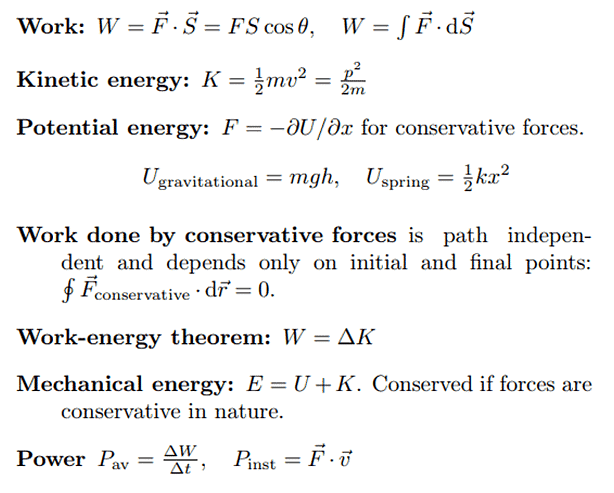 Class 10 Physics All Formulas - PDF Download